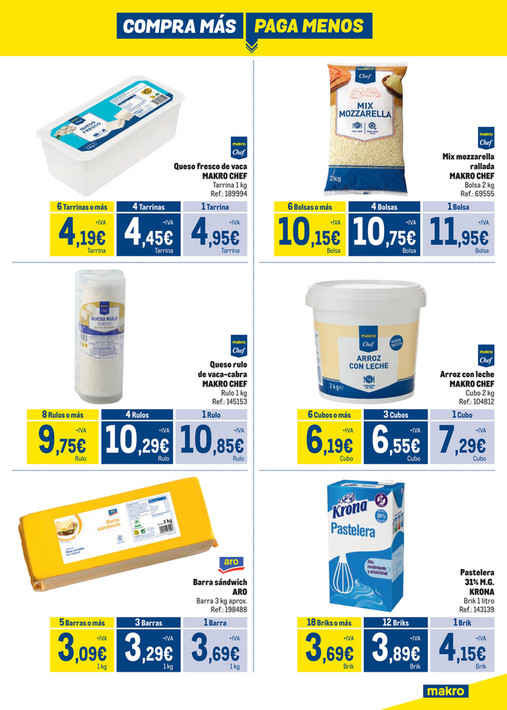 Makro España Ofertas Compra más, paga menos Levante Página 45