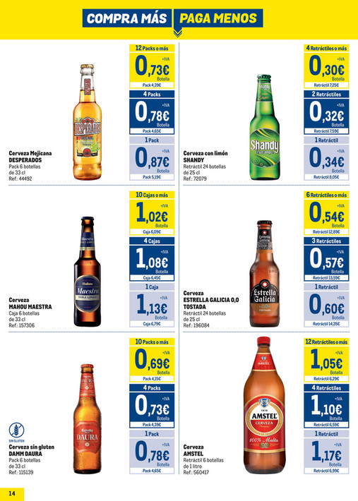 Makro España Ofertas Compra más, paga menos Sur Página 1415