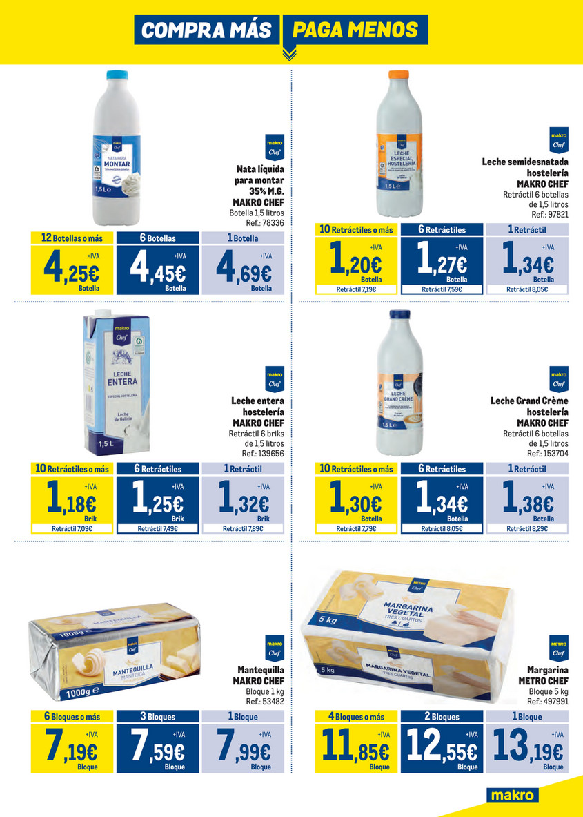 Makro España Ofertas - Compra más, paga menos - Sur - makro Chef leche  entera 1,5 L contiene 6 unidades