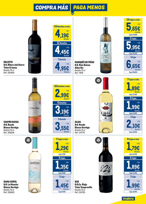 Makro España Ofertas Compra más, paga menos Cataluña Página 1617