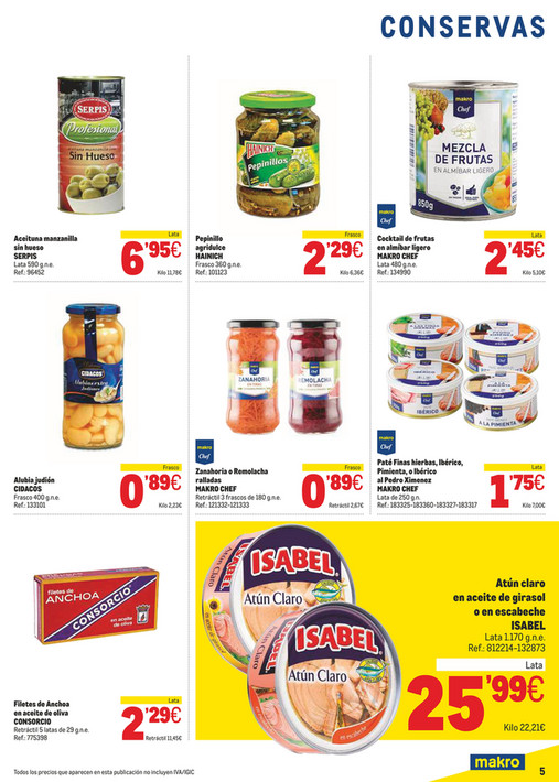 Makro España Ofertas Makro Oferta Bares & Restaurantes Página 45